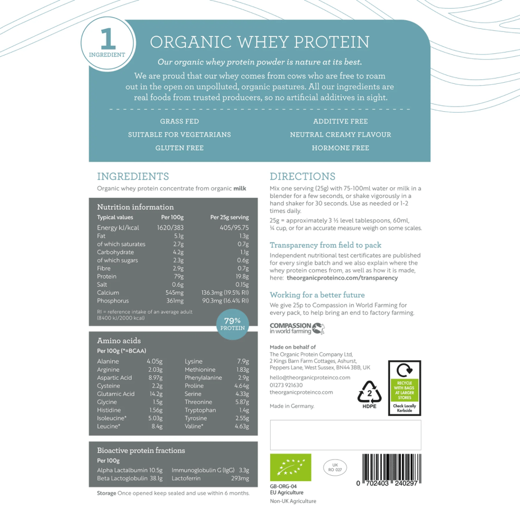 Whey Protein Powder - Pure Unflavoured - Image 2