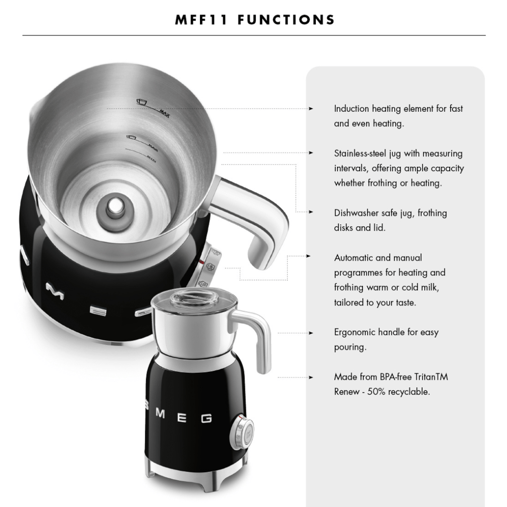 Milk Frother - Black with Tritan TM Renew - Image 6