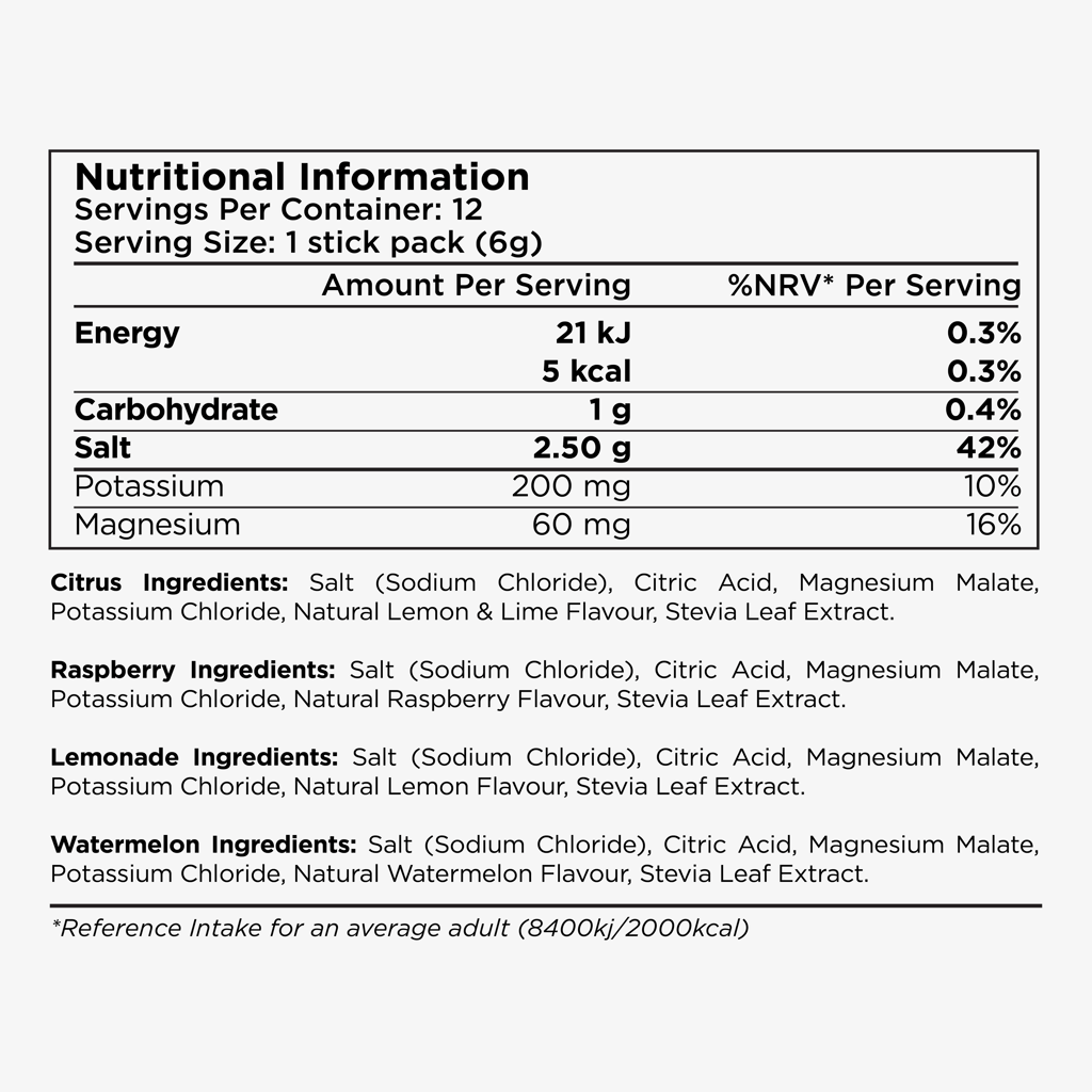 Recharge Electrolytes - Variety Pack - Image 2
