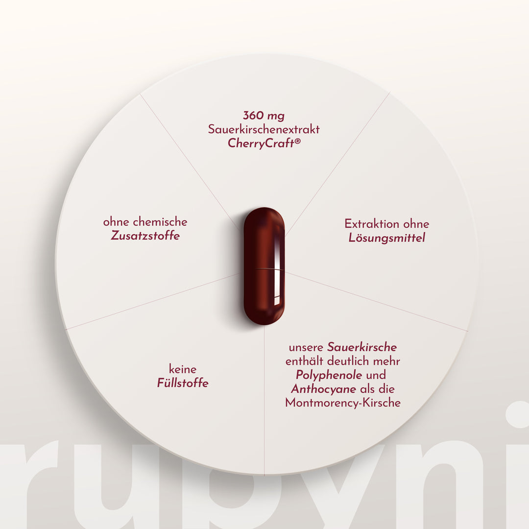 rubyni Sauerkirsche - Image 4