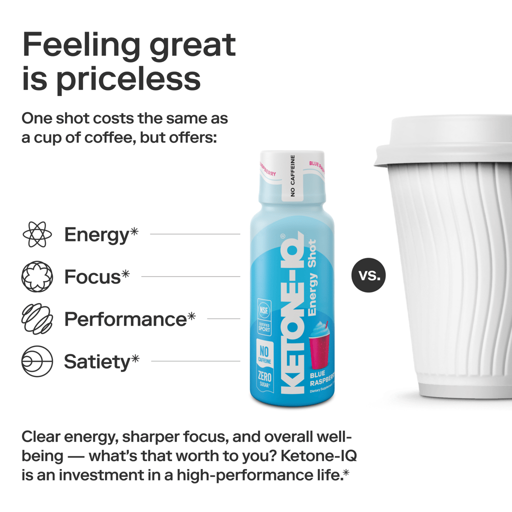 Ketone-IQ No Caffeine Shot - Blue Raspberry - Image 5