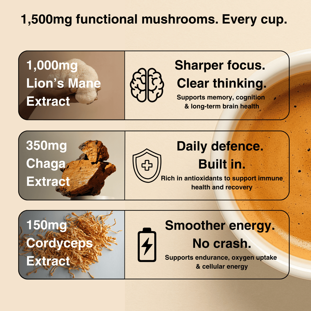 Decaf Performance Coffee - Image 7