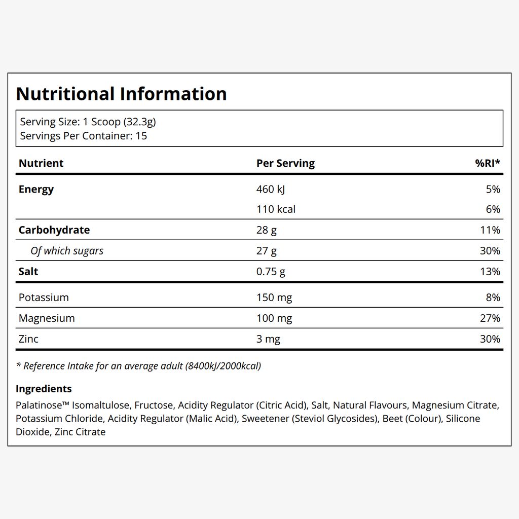 Fuel - Strawberry Lime Tub - Image 2