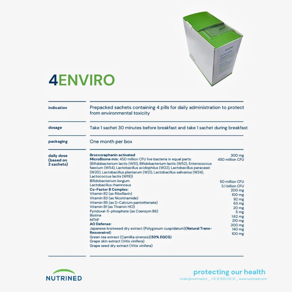 4ENVIRO BOX  (30-DAY PACKAGE) - Image 3
