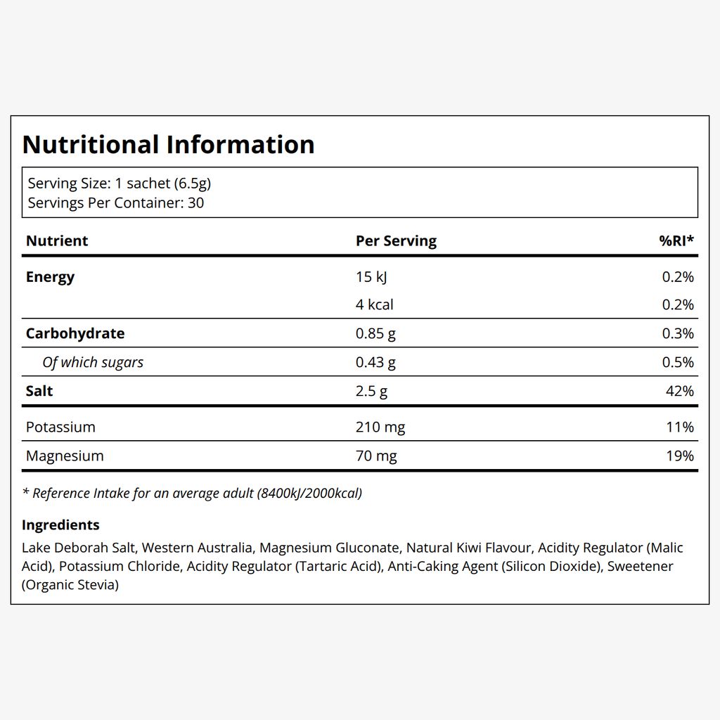 Everyday Hydration Salts - Salty Kiwi - Image 2