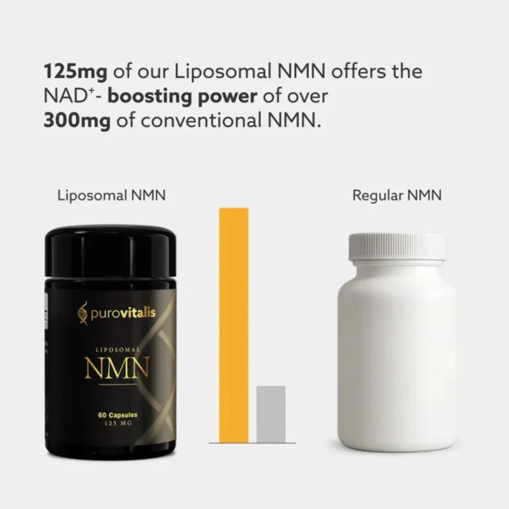 NMN Liposomal Capsules - Image 6