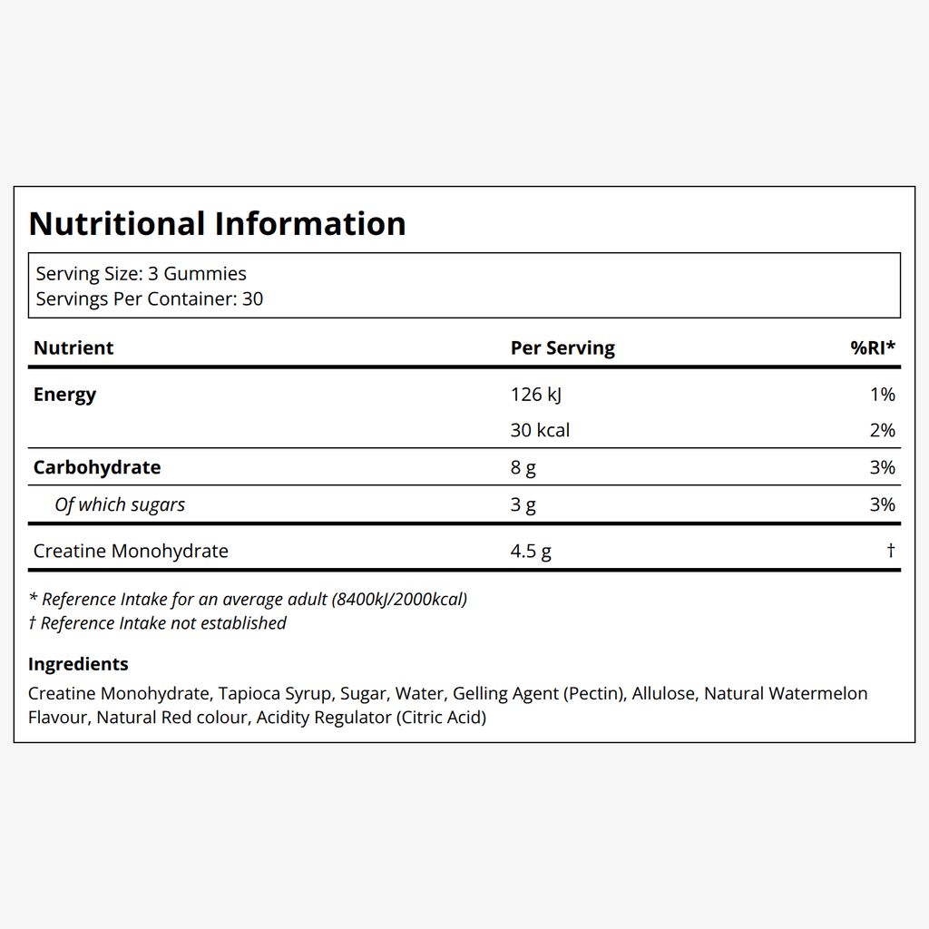 Creatine Monohydrate Gummies - Watermelon - Image 2