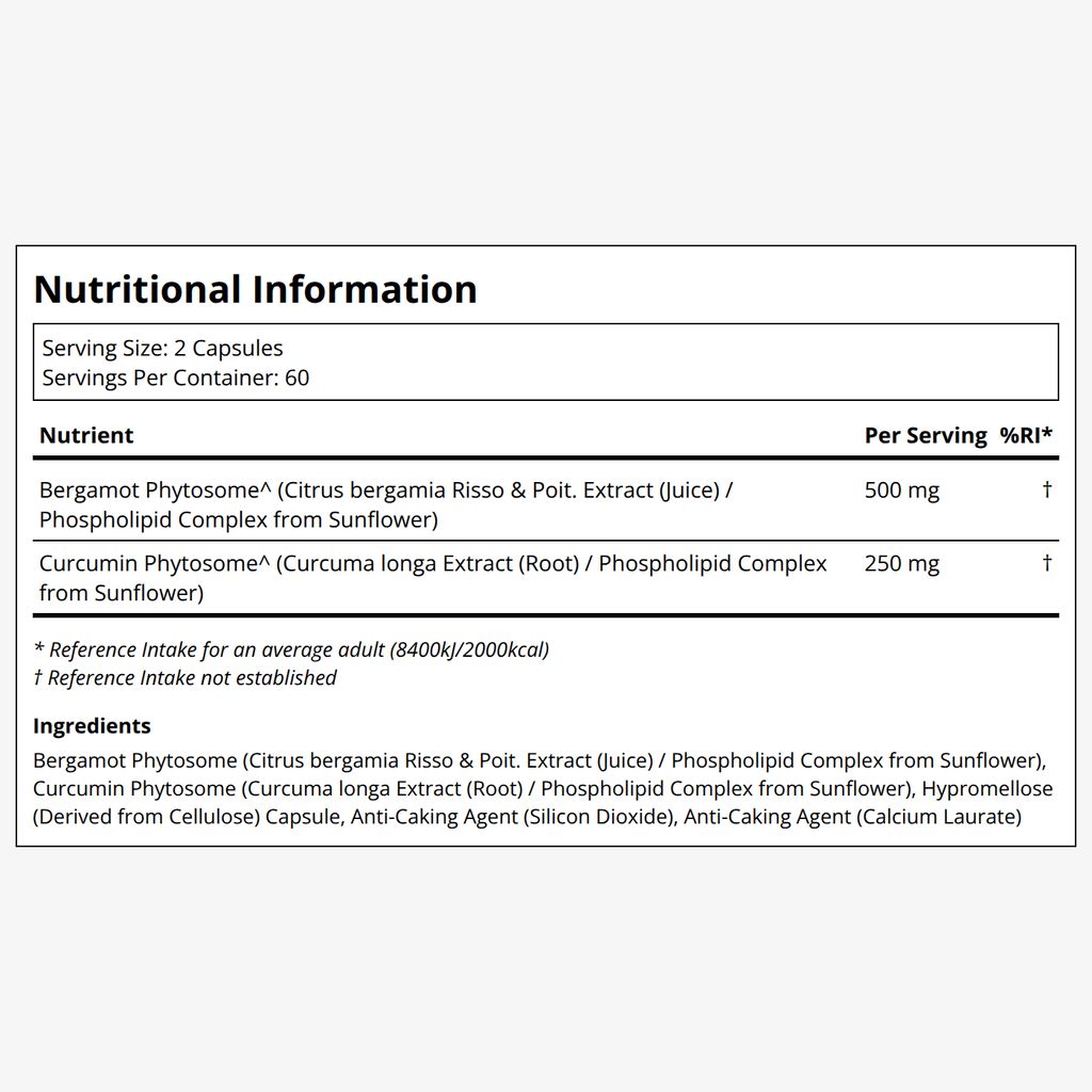 Metabolic Health - Image 2
