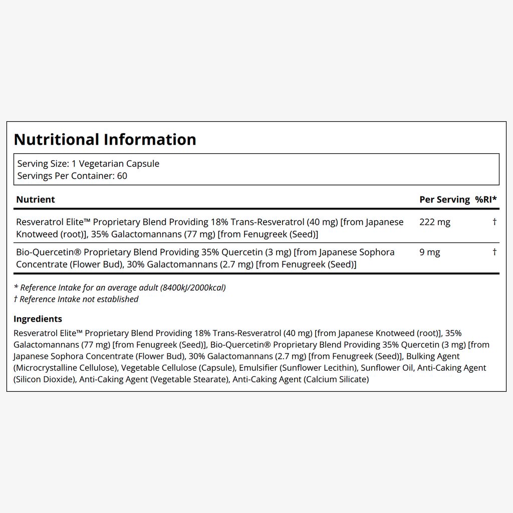 Optimized Resveratrol Elite™ - Image 2