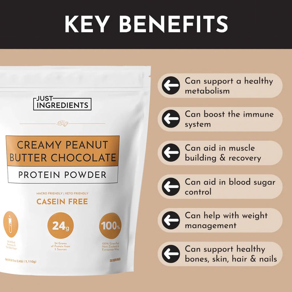 Protein Powder - Creamy Peanut Butter - Image 3