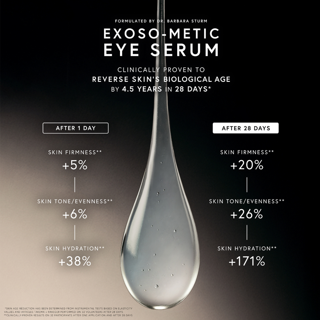 Exoso-Metic Eye Serum · Augenserum