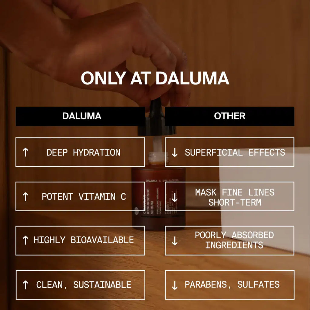 Cellular Resurgence Serum · Anti-Aging Serum 30 ml