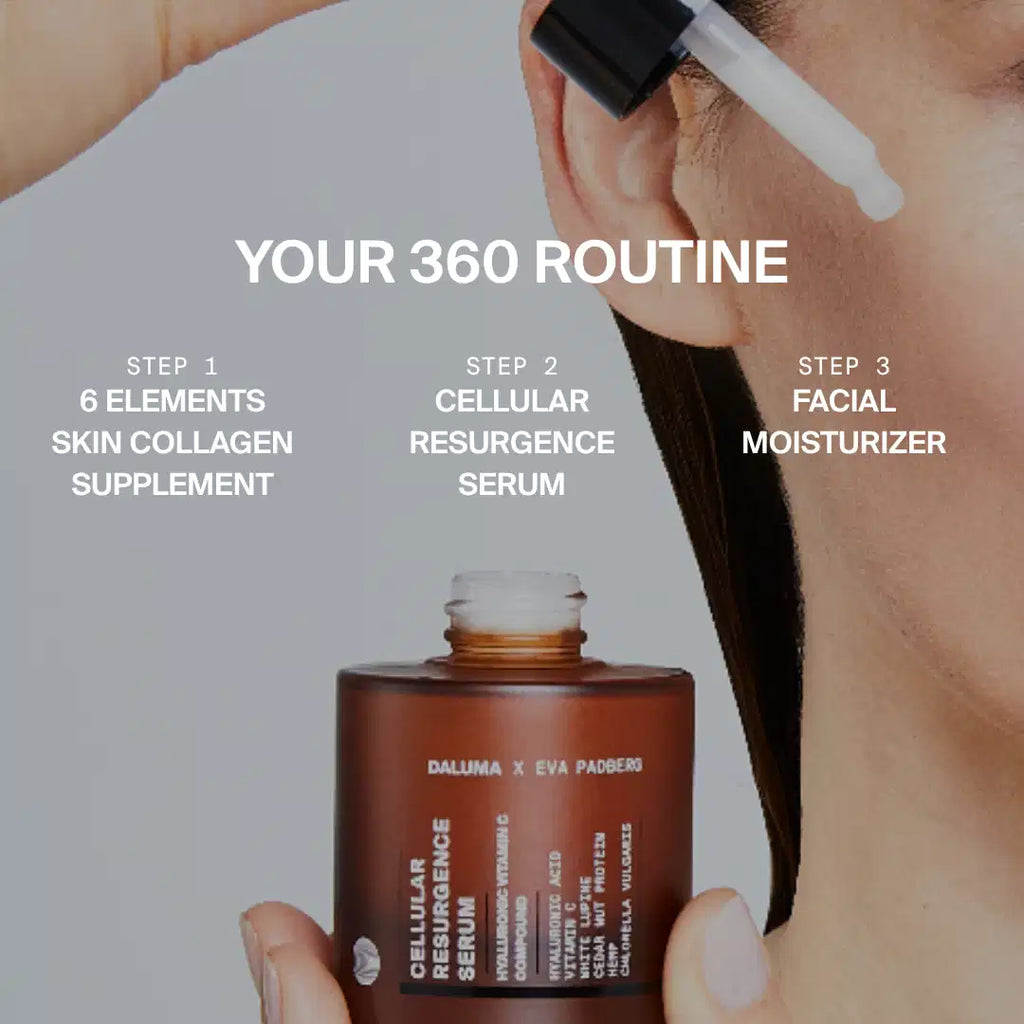 Cellular Resurgence Serum · Anti-Aging Serum 30 ml