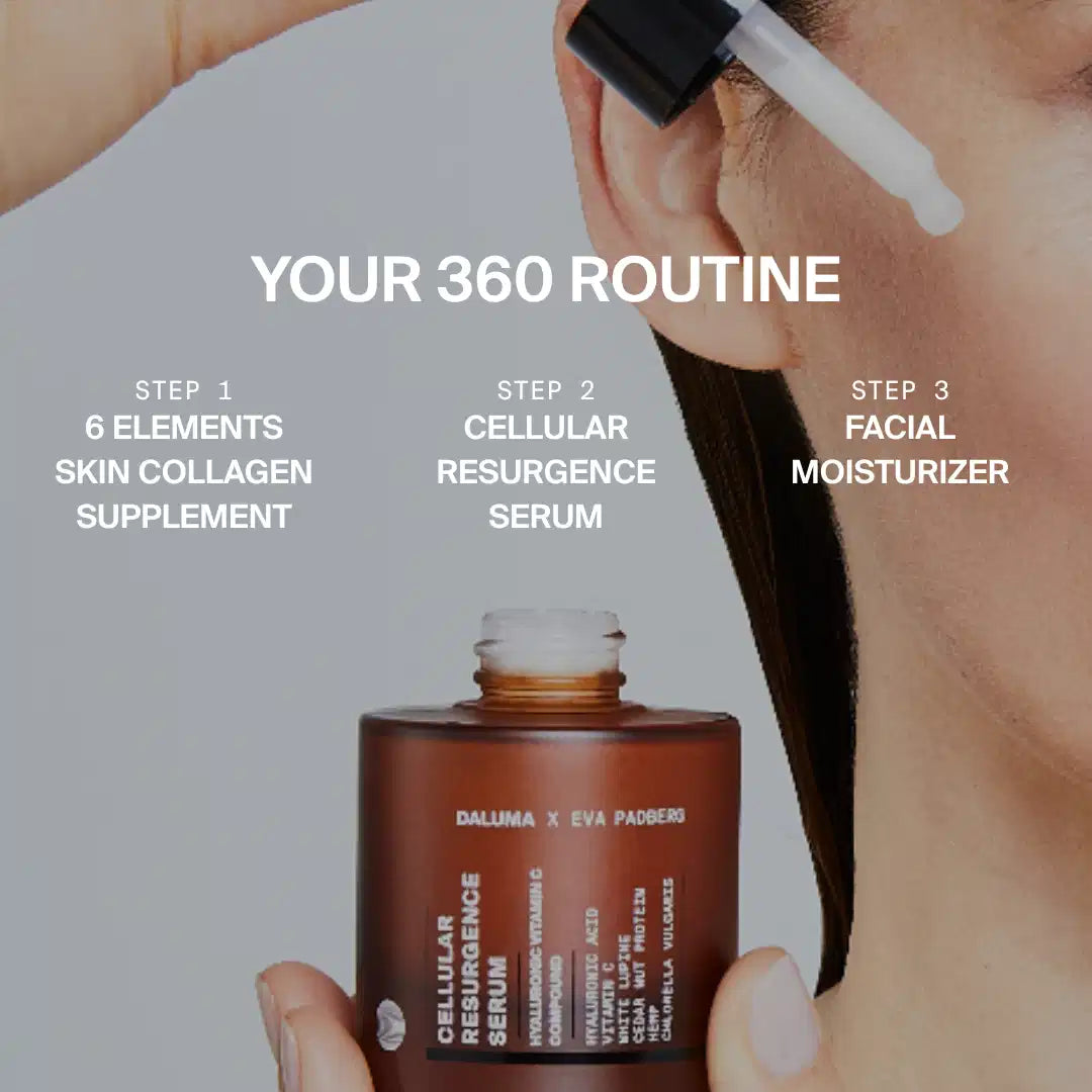 Cellular Resurgence Serum · Anti-Aging Serum 30 ml