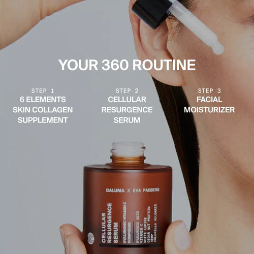 Cellular Resurgence Serum · Anti-Aging Serum 30 ml