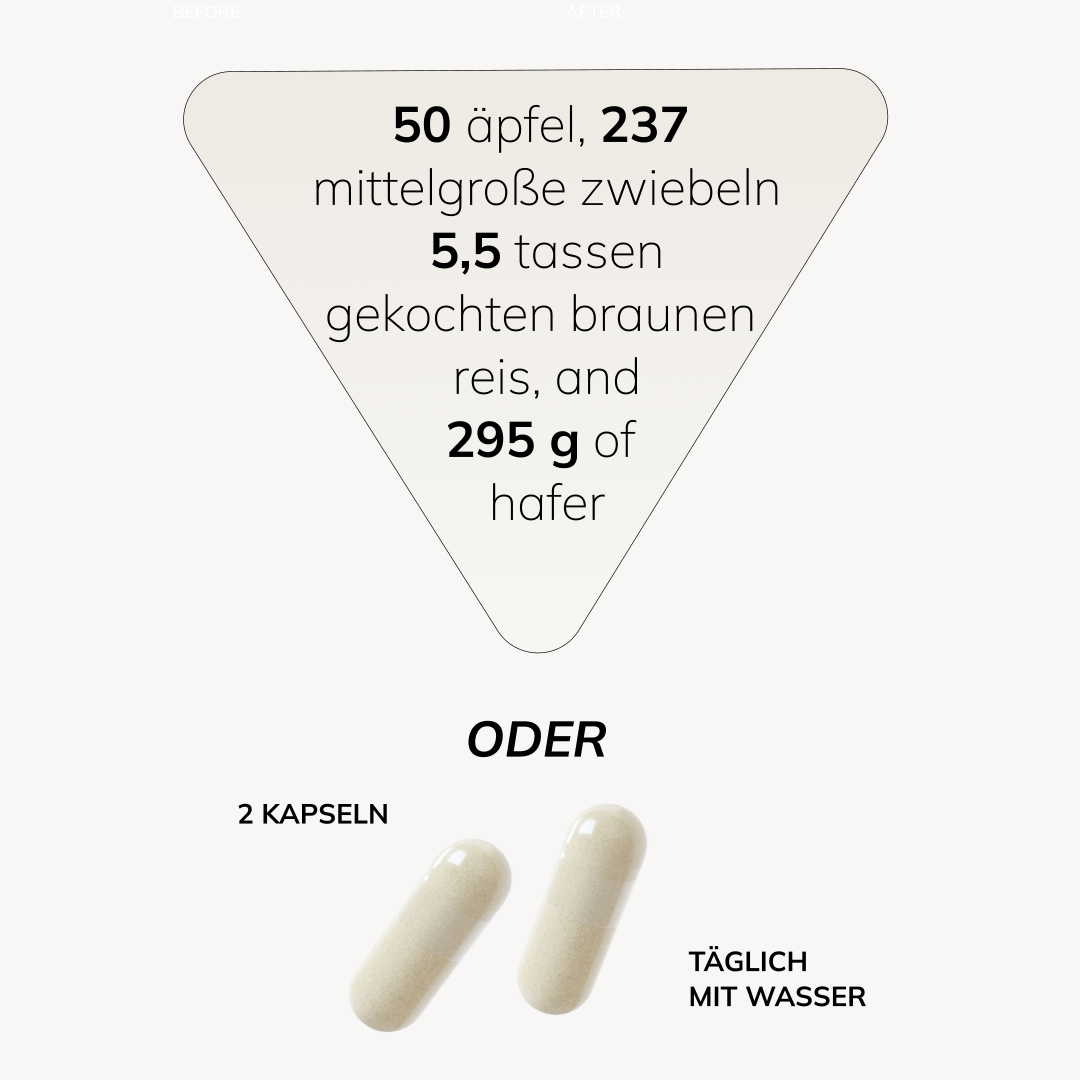 Cell Primer · Zell-Schutz-Komplex