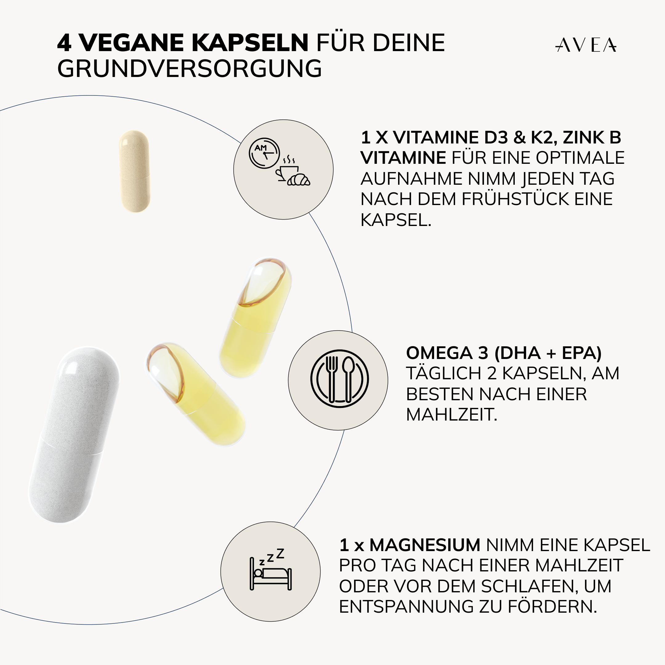 Essentials · Mikronährstoff-Komplex