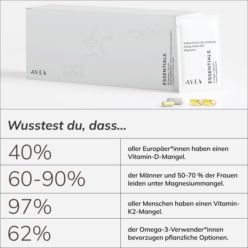Essentials · Mikronährstoff-Komplex