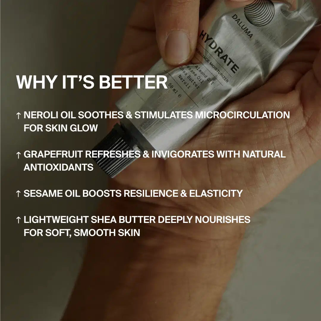 Facial Moisturizer · Gesichtspflege 50 ml