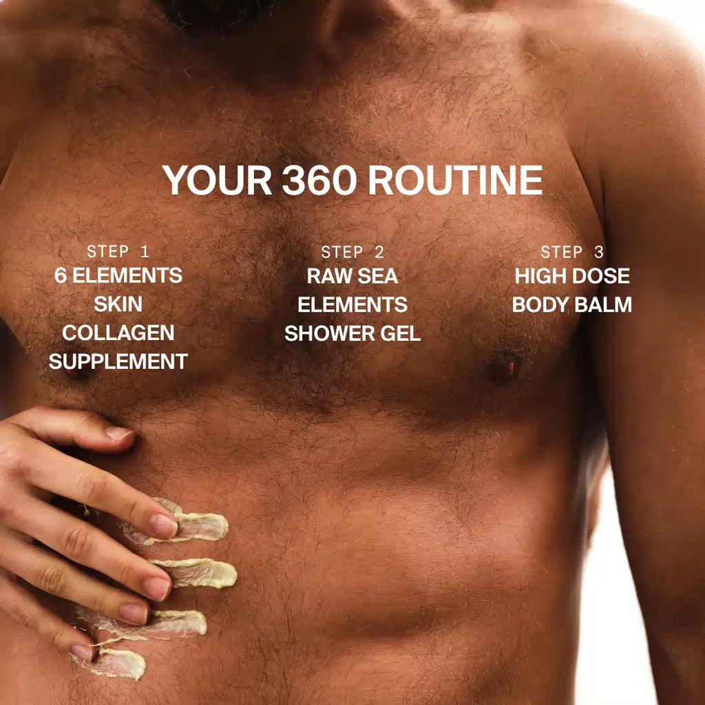High Dose Body Balm · Hochdosierte Körperlotion 300 ml