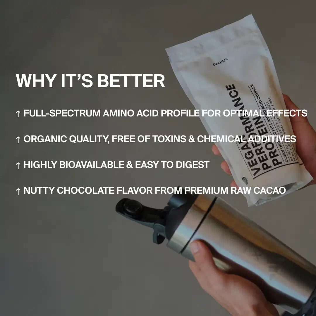 Veganes Performance Protein · Roher Kakao 400 g