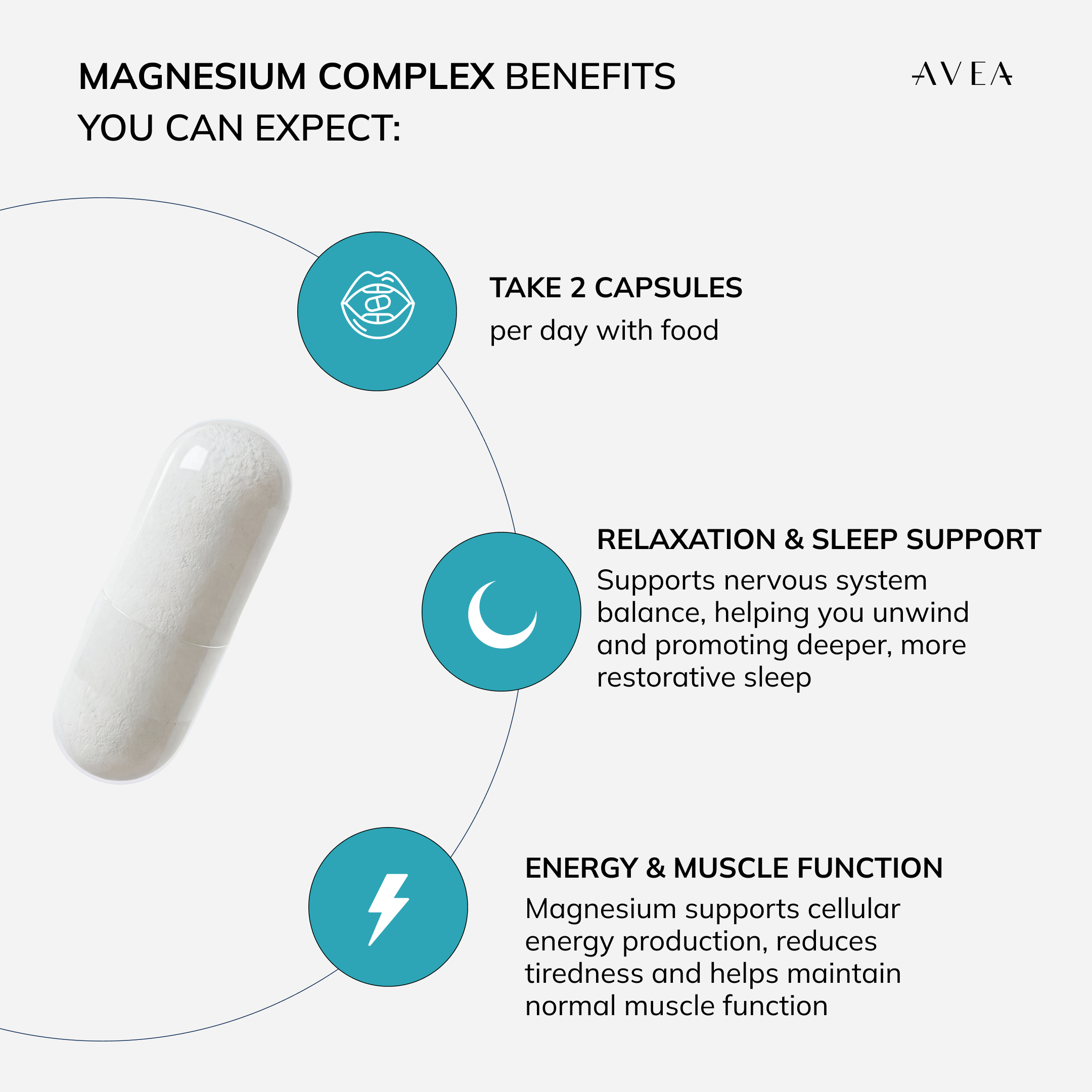 Magnesium Complex · Schlaf- und Regenerations-Komplex