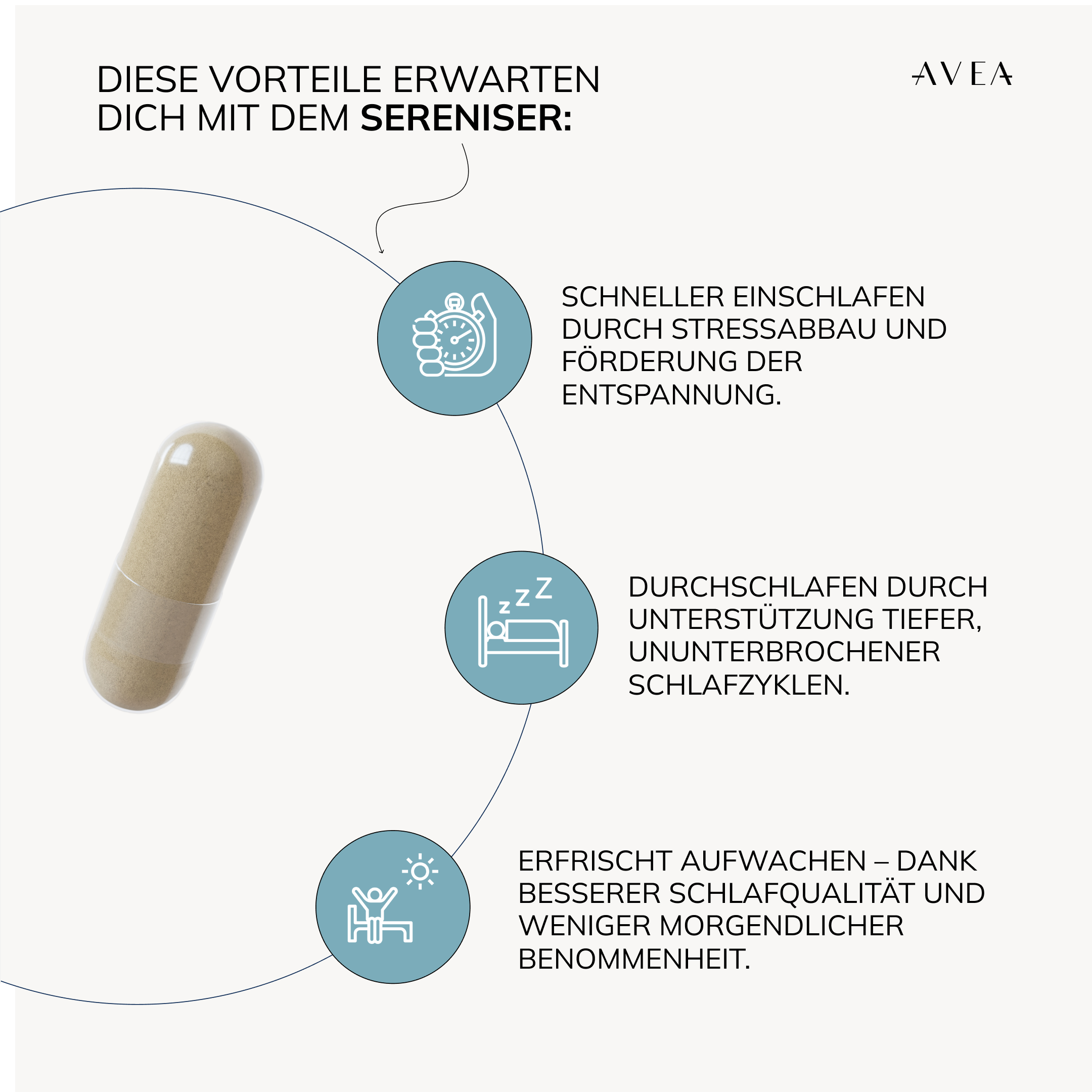 Sereniser™ · Schlaf-Komplex