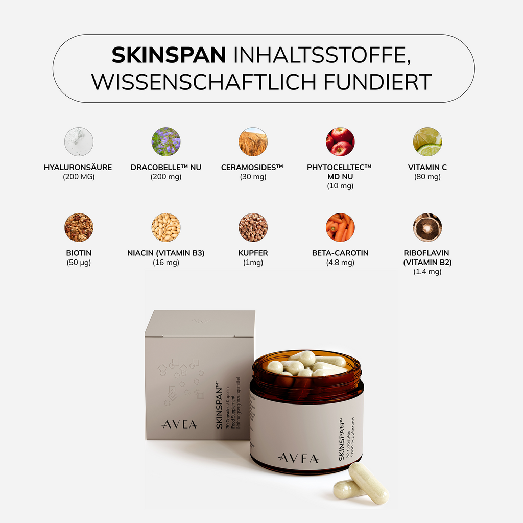 SkinSpan™ · Hautzellen-Erneuerung