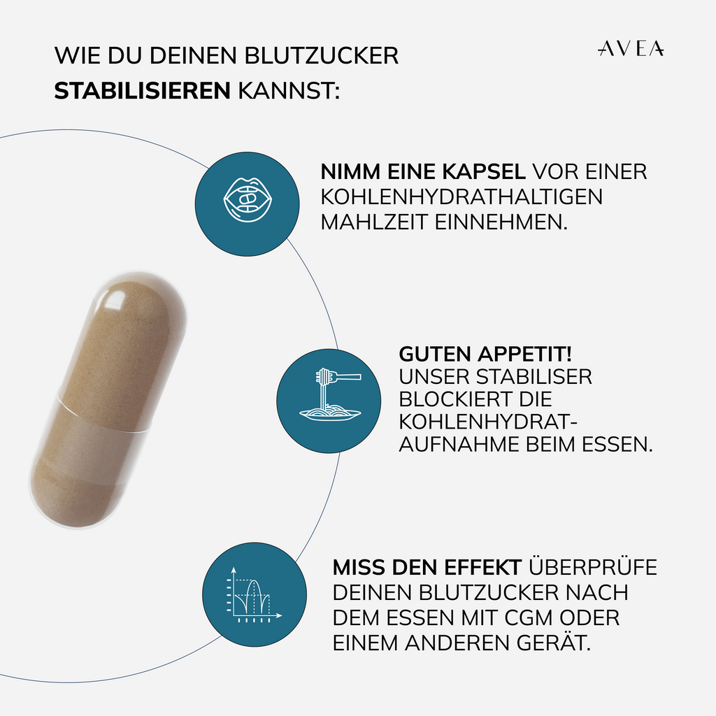 Stabiliser · Glukose-Komplex