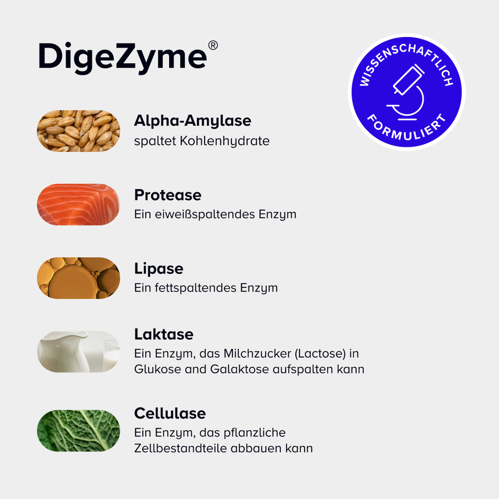 Active Debloat