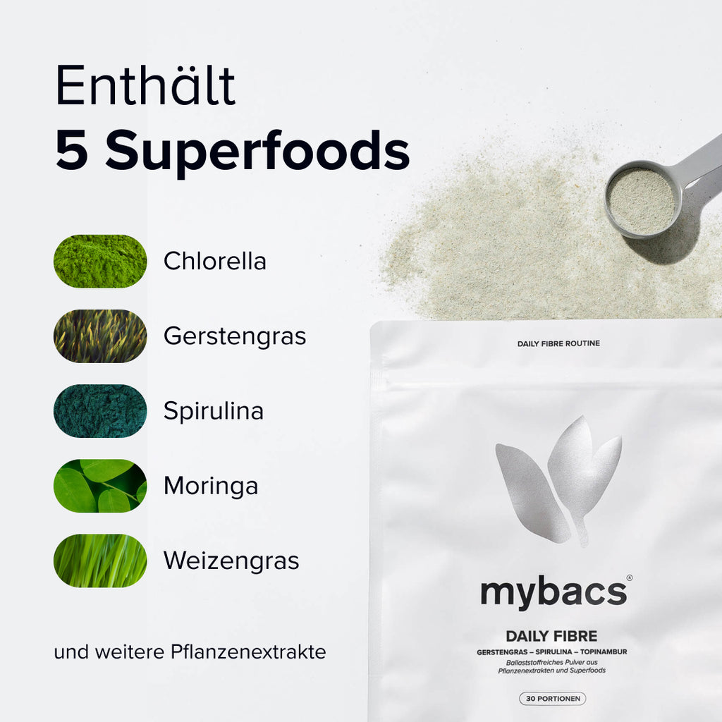 Daily Fibre Shake
