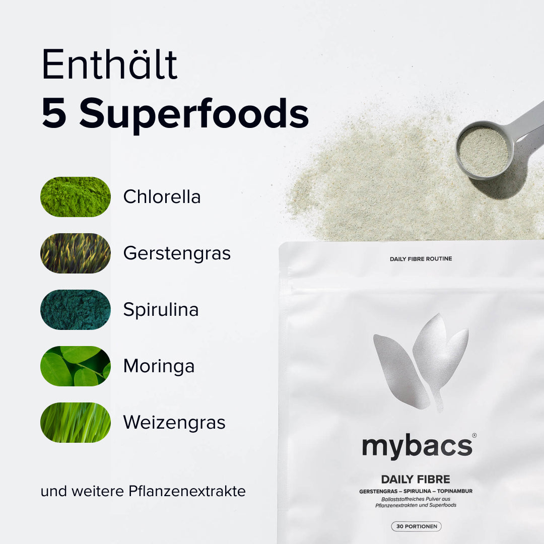 Daily Fibre Shake