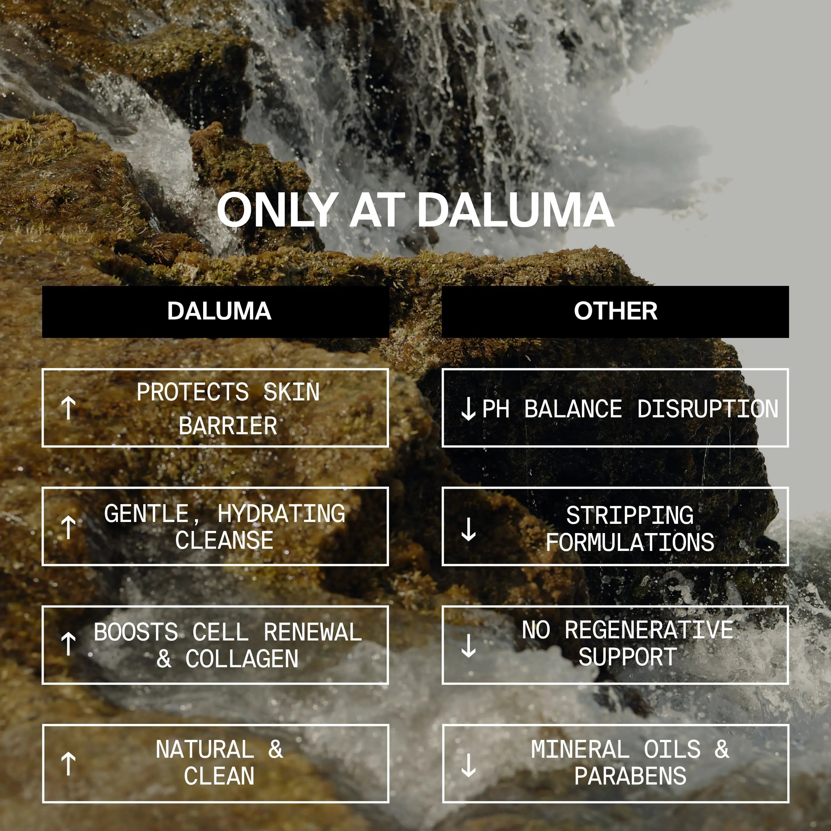 Raw Sea Elements Shower Gel · Hautbalance Duschgel 300 ml